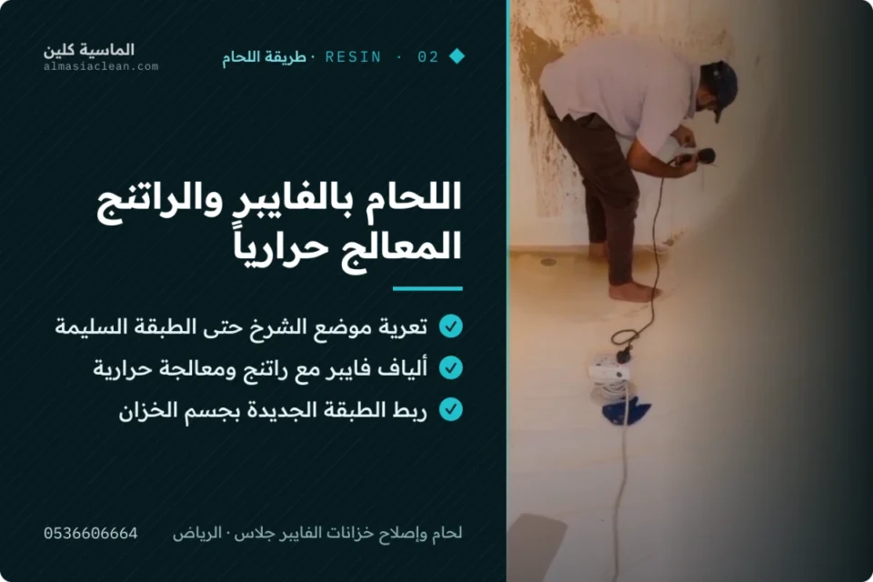 بطاقة توضيحية: طريقة اللحام بالفايبر والراتنج المعالج حرارياً